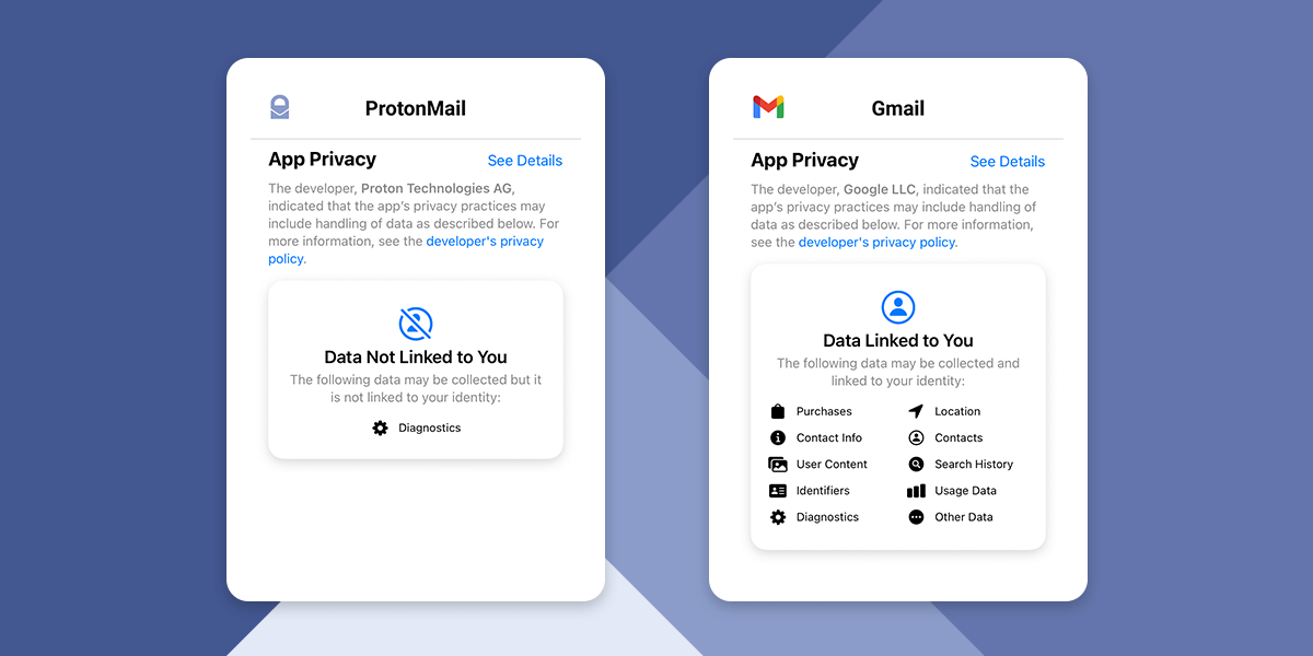 What’s the difference between ProtonMail and Gmail? We'll let the iOS privacy labels speak for themselves.