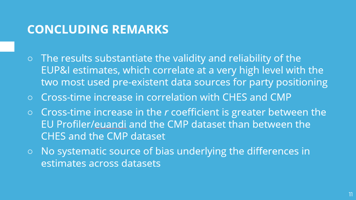 Main conclusion from the wonderful #VAA research team 🙌

"The results substantiate the validity and reliability of the VAAs estimates (EU Profiler/#euandi), which correlate at a very high level with expert surveys (CHES) and manifesto coding (CMP)"