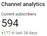 SweetLeftFootFM's tweet photo. Would anybody like to help get me over the 600 mark? 👀

The growth on the channel has been amazing this month, let's keep that momentum going! 💪

🔗➡️ https://t.co/7WmkCJdC6G https://t.co/iXchc02wTn