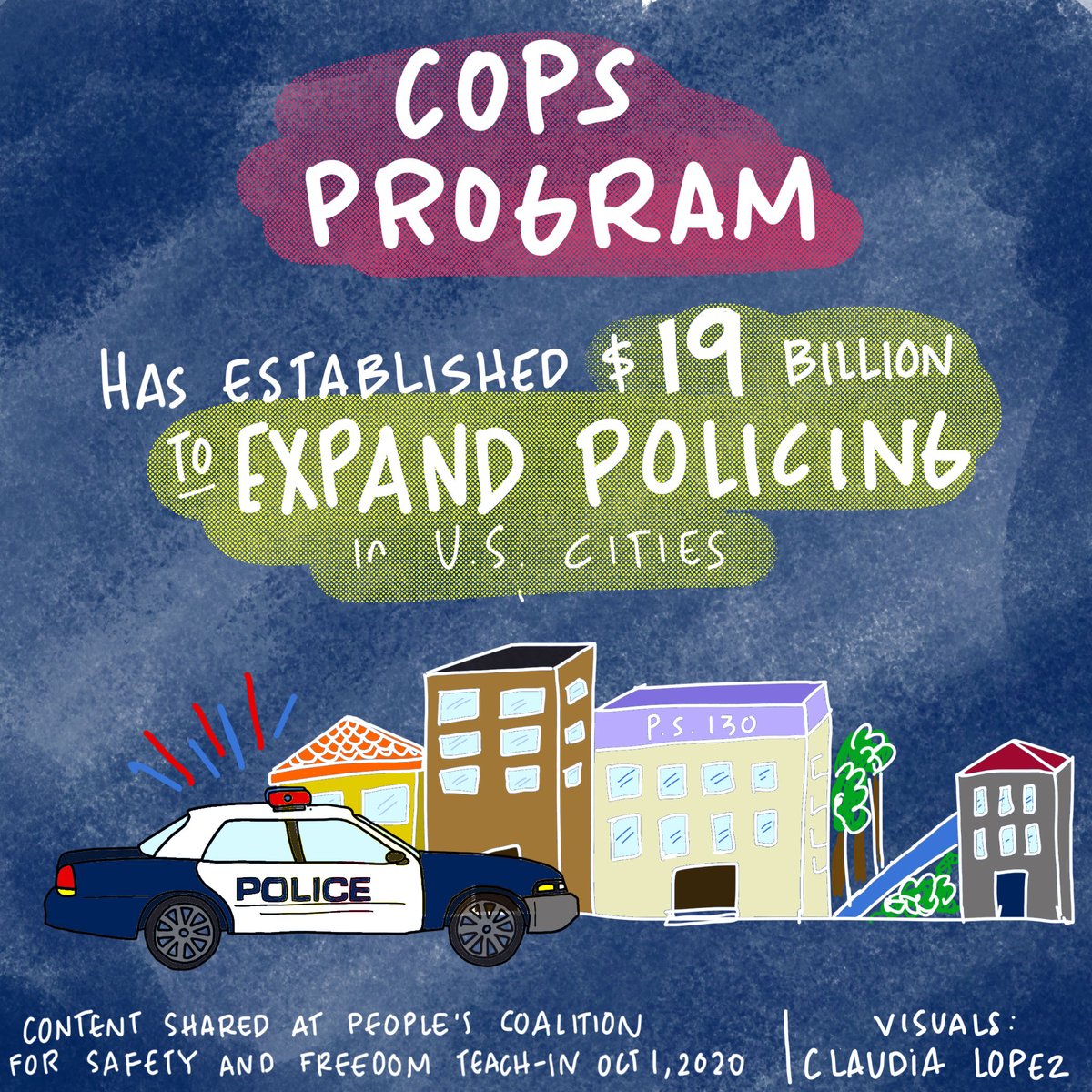 Ppls_Coalition's tweet photo. The #COPSProgram funnels federal money to local police forces, leading to more police with higher grade weapons. This is the opposite of what our communities need.
learn more about the COPS Program at: https://t.co/00lI9VJKYx https://t.co/g9PJdsUqhH
