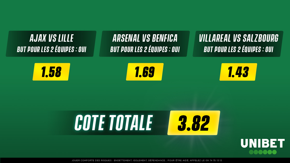 ⚽ Notre combi 🚀 pour la Mission 2 Hat Trick 🎩 Si il ne passe pas Unibet offre 5 x 10€ parmi les RT 💸 !

#TeamParieur