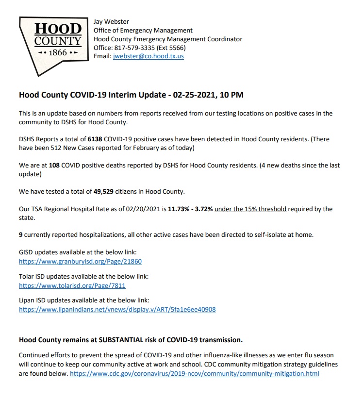 Press Release - February 25, 2021

DSHS reports a total of 6138 total COVID-19 cases in Hood County (512 new cases for the month of February so far).

Check out the full press release below:

co.hood.tx.us/DocumentCenter…