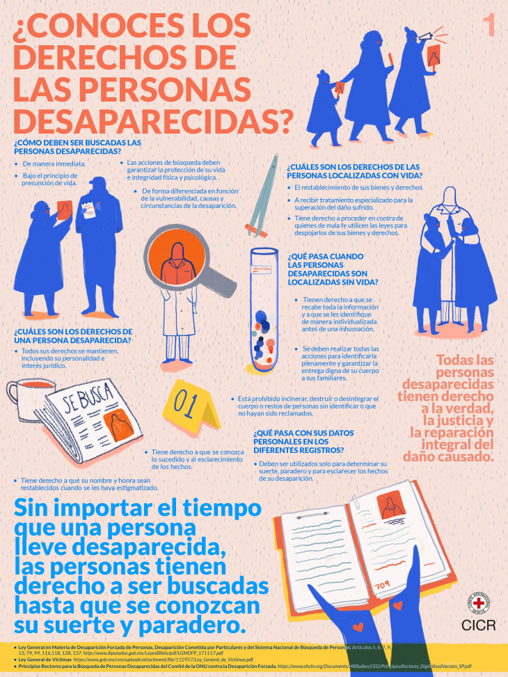 ¿CONOCES LOS DERECHOS DE LAS PERSONAS DESAPARECIDAS? Infórmate <a href="/AngelaCedeno_PI/">Missing Angels Org</a> <a href="/torresmata01/">Maria del Rosario Torres Mata</a> <a href="/hatzebere/">Juan Manuel Estrada Juárez</a> <a href="/idheasdh/">IDHEAS</a> <a href="/PorAmorAEllxs/">PorAmorAEllxs</a> <a href="/huellasmemoria/">Huellasmemoria</a> <a href="/TodosErick/">Fundación Internacional Todos Somos Erick Carrillo</a> <a href="/Buscadoras_Gto/">Buscadoras Guanajuato</a> <a href="/FamUnidasORG/">Familias Unidas</a> <a href="/movNDmx/">@movNDmx</a> <a href="/RDesaparecidosT/">DesaparecidosTam</a> <a href="/busqueda_x/">Busqueda x La Paz</a> <a href="/desaparecidosOC/">Colectivo Familias</a> <a href="/BUSCAMEMX/">BUSCAME Buscando Desaparecidos México</a> <a href="/FundejD/">FUNDEJ Familias Unidas Por Nuestros Desaparecidos</a> <a href="/fundacionfind/">@FundacionFind</a>
