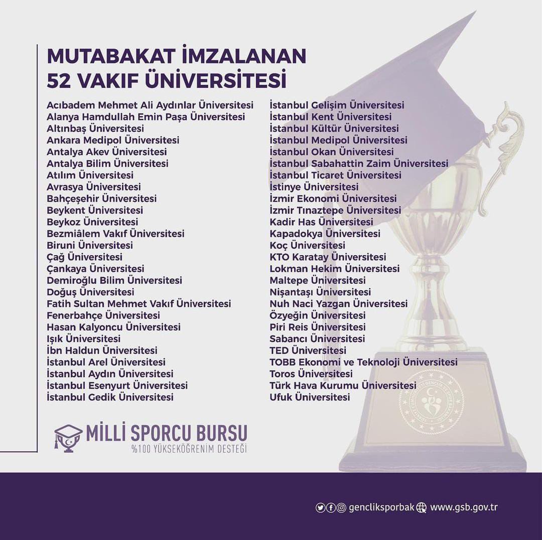 softbol (@softbol2) on Twitter photo 