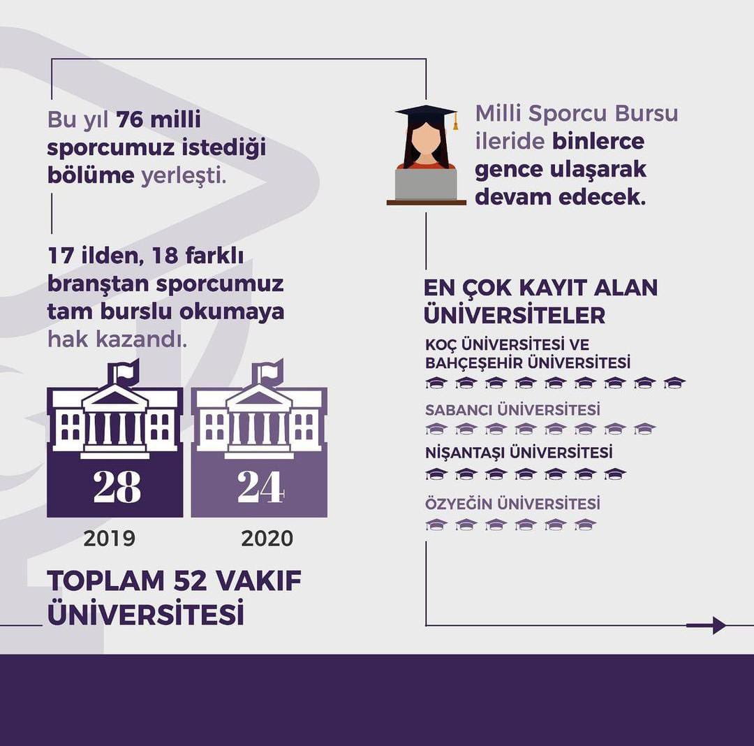 softbol (@softbol2) on Twitter photo 