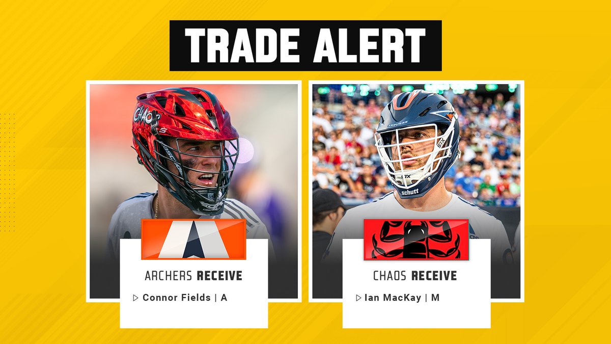 PremierLacrosse's tweet photo. 🚨 OFFICIAL TRADE  🚨

Chaos has traded @connorfields05 to the Archers for @IanMacKay_94. https://t.co/B5wfepPlNo