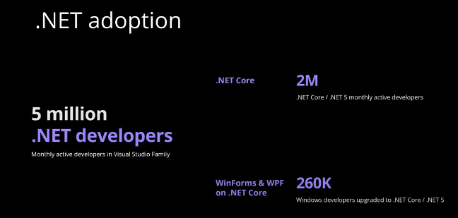 NeocodeGlobal's tweet image.