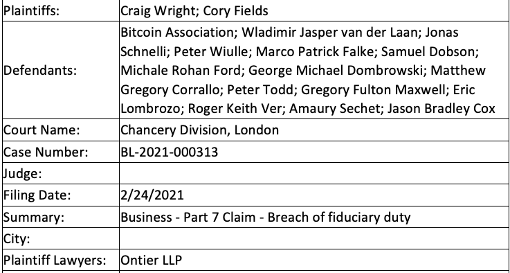 CobraBitcoin's tweet photo. Craig Wight has filed his lawsuit in court.

Many prominent developers associated with Bitcoin are the defendants. Absolutely fucking disgusting. https://t.co/zDYSLndk74