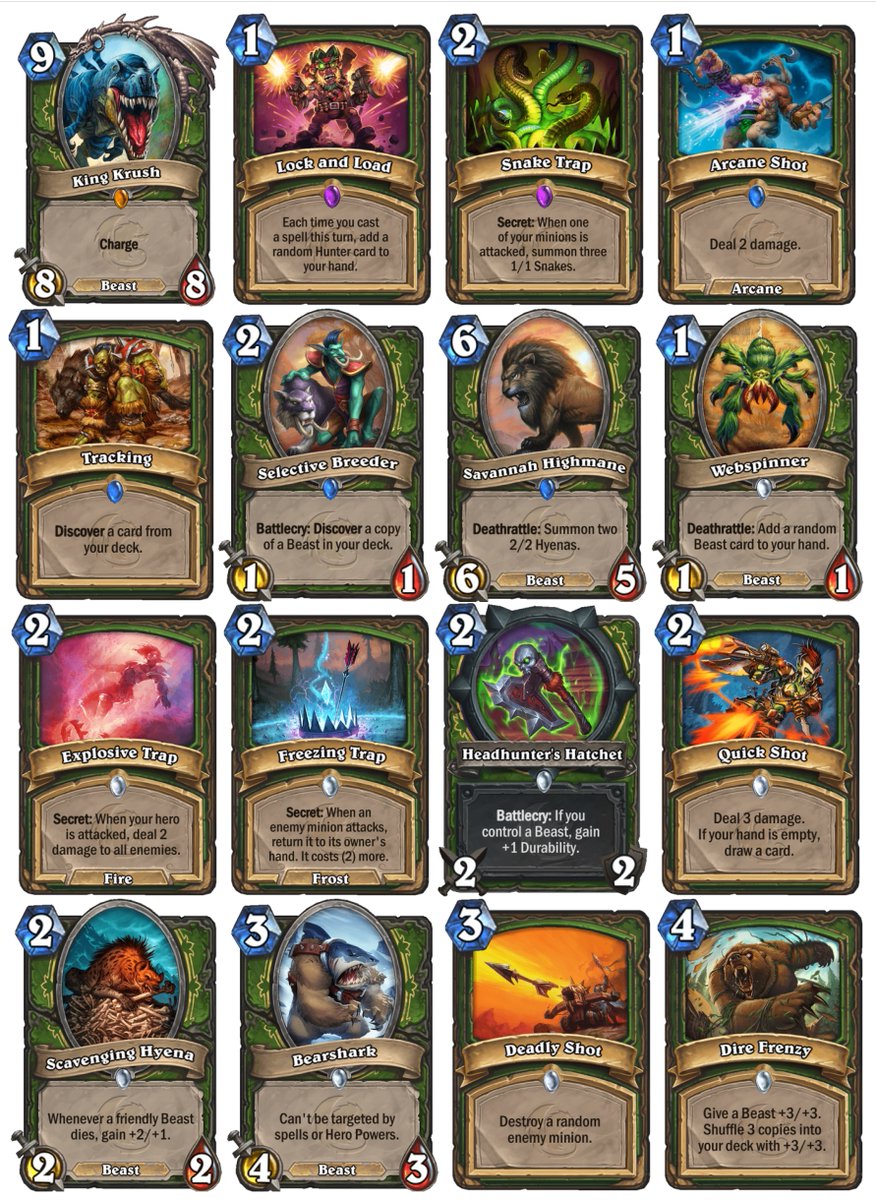 Top Decks💙 Twitter: "Here's a full Hunter Core Set 2021. Learn more about it and see all the other cards here: https://t.co/5ALFXjvfrP https://t.co/TCzSICum2e" / Twitter
