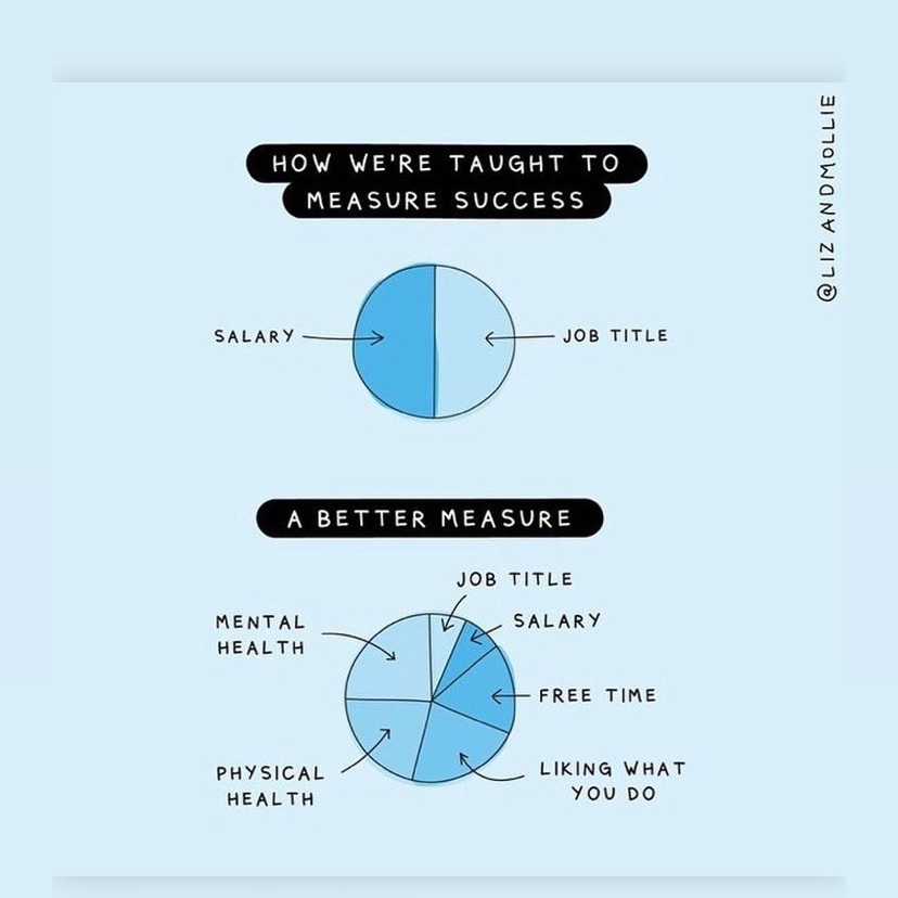 masancor07's tweet photo. Food for thought for this fast paced world we live in.

#WorkLifeBalance https://t.co/VNrBlVshQw