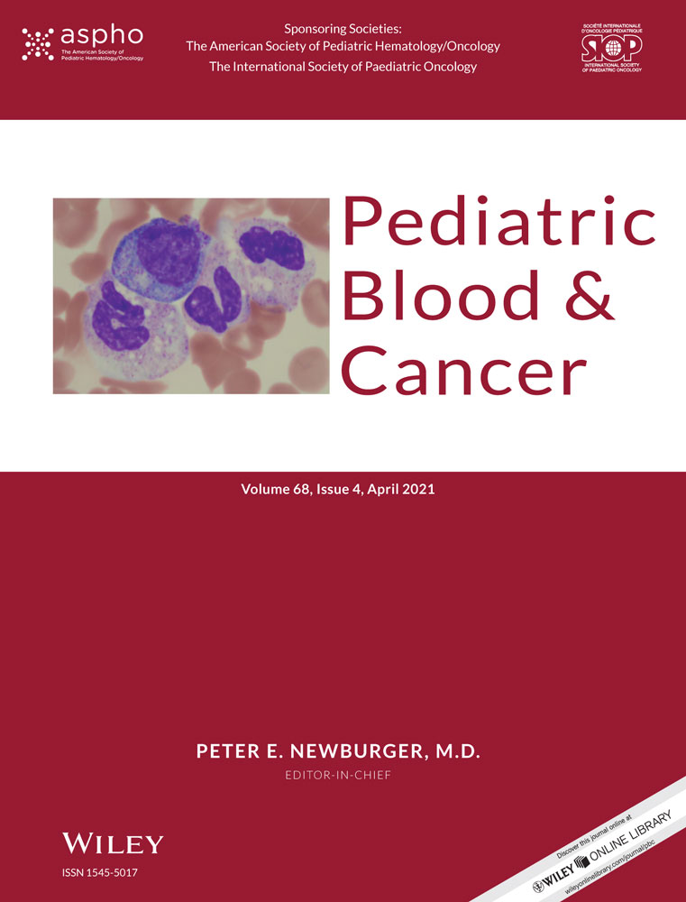 ASPHO_hq's tweet photo. Don't miss #PBCReads, Surgical management of paratesticular rhabdomyosarcoma: A consensus opinion, and Acute chest syndrome in #peds #SCD: Associations with racial composition and neighborhood deprivation. #PHO #MedEd #TwitterEd
https://t.co/5Nmxema1su
https://t.co/rHfmE71VPe https://t.co/BF0xbd0cVB