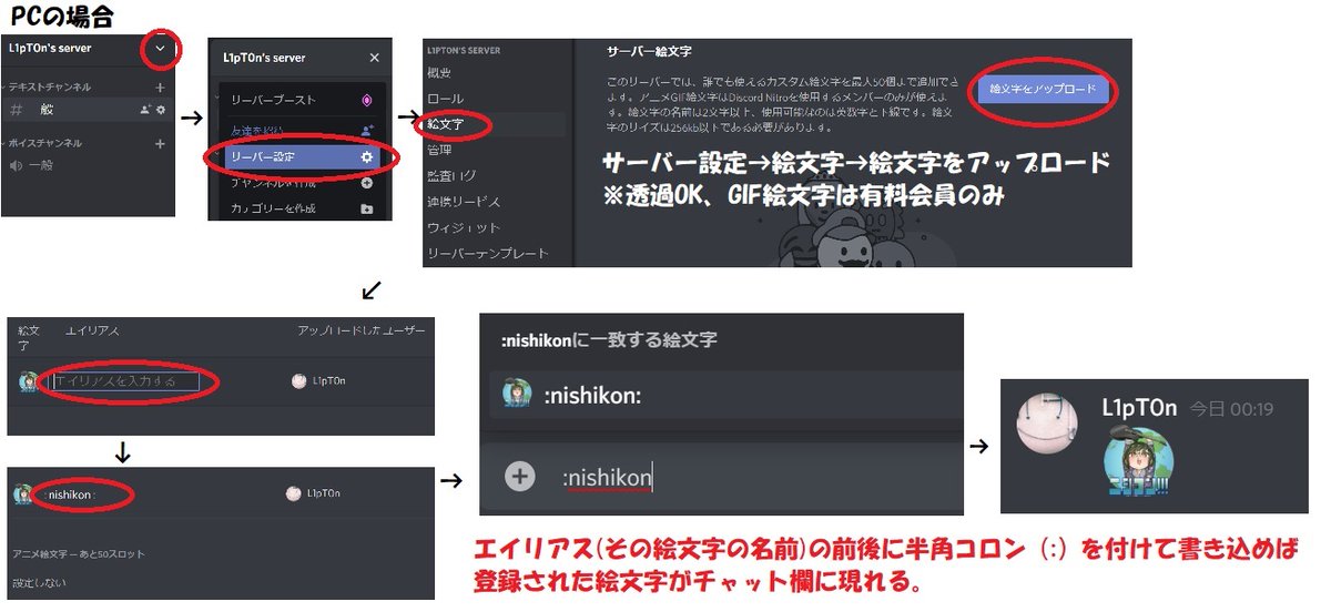 L1pt0n おじ Auf Twitter Discordで自作絵文字をサーバー グループテキストチャンネル 使う方法 個人同士のdmでは使用できません 設定やら何やらがわちゃわちゃだったので忘備録 絵を描かれる方やデザインされる方は楽しいかなって勝手に共有します 雑画像