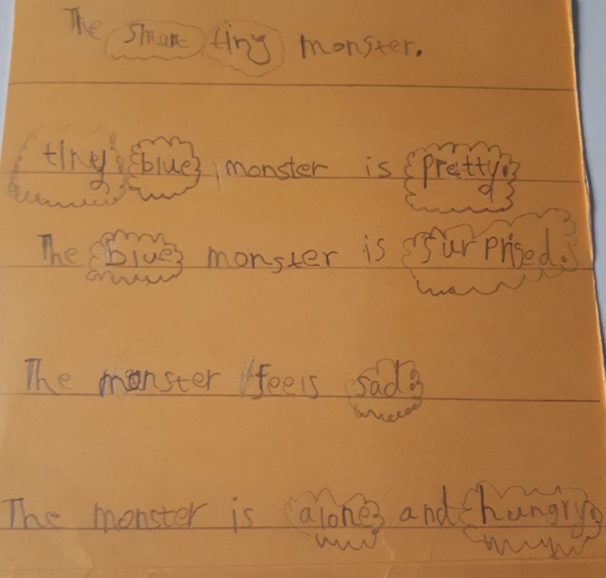 MissZapata2's tweet photo. Today Mulberry class wrote their sentences using adjectives. They did incredible work using capital letters, finger spaces and full stops.📝#writingiscentral
@MissTurner2019 @MrsQuinnCentral @Centralprimary https://t.co/40oEabEaiL