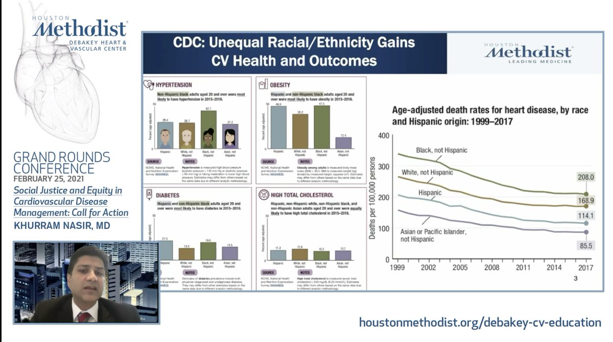 DrMarthaGulati's tweet photo. @khurramn1 Presenting on #SDOH and the impact on #cardiovascularhealth highlighting some of the work by @VicOkunrintemi future CV fellow @MethodistHosp &amp; others
💥Disparities in Care
💥Disparities in Outcomes
💥Influenced by income &amp; other #SDoH 
💥Even recognition of MI symptoms https://t.co/jDT6T2QawA
