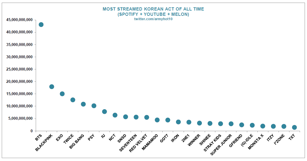 EvFd0RnVgAUm0Ks?format=png&name=medium