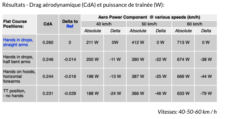 Alban Lorenzini tweet media