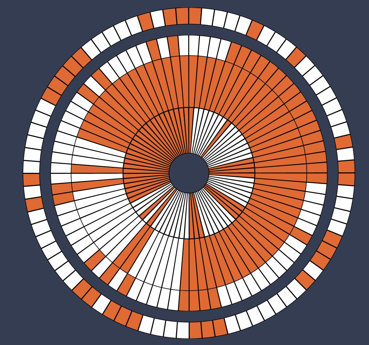 Sherlock_Chat's tweet image. Jé fé le parachute que ça veut dire "DONNE LE POULET" cossa un pôtichat peut chalerté discrétement les copains en envoyant le message de détresse quand il est affamé acoze que ses numains ils remplissent pas sa magamelle.

Pour faire votre parachute :