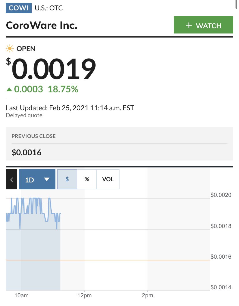 iyamajed's tweet photo. A long road ahead of us! Seeing so much potential in CoroWare Inc. 📈 The future is #$COWI #hydrogen #carbon #stockmarket #tesla #NASDAQ #pennystocks #economics #wallstreet #investing #stockstobuy #goldenticket #buynow #energy https://t.co/DSIogmZdzT
