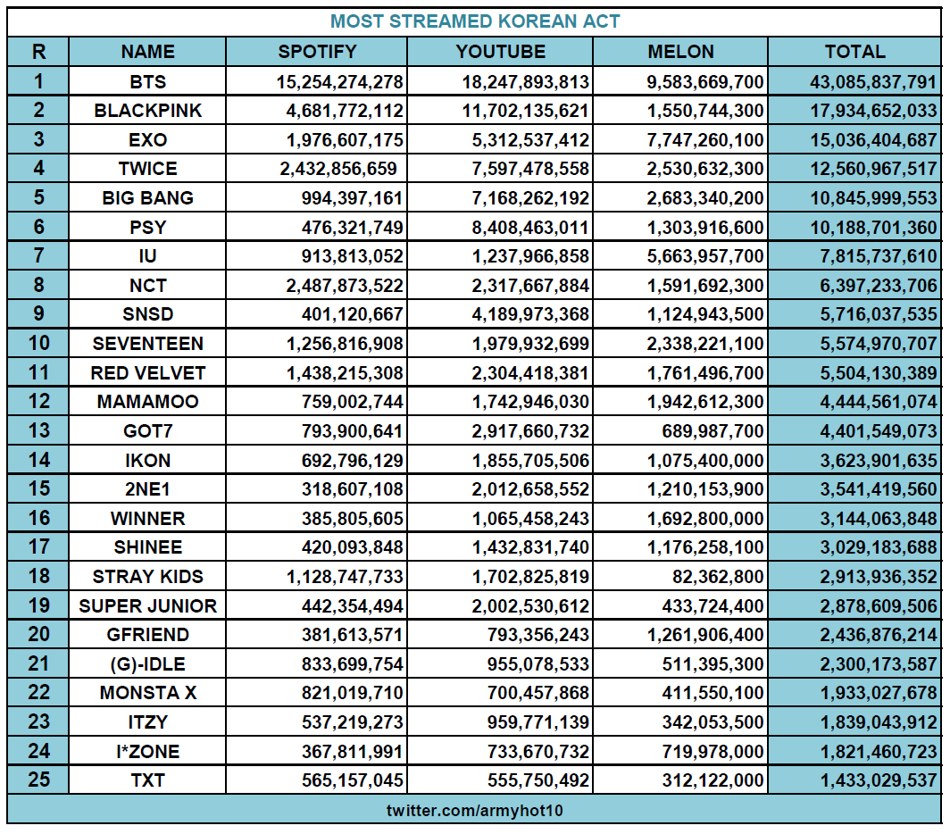 EvFgLRAUYAAYURX?format=png&name=medium