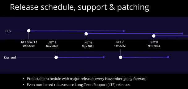 NeocodeGlobal's tweet image.