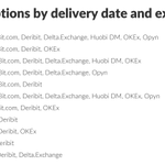Photo by ContractMarketCap (@CoinindexAgency)