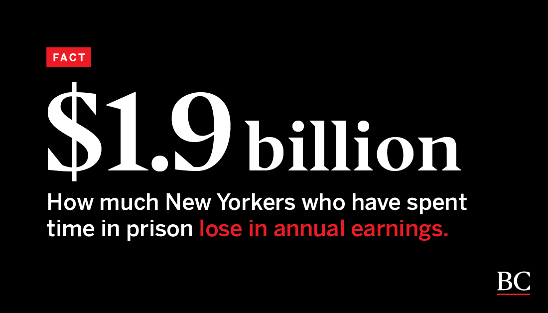 RobinHoodNYC's tweet photo. We partnered with the @brennancenter to bring you this groundbreaking report that looks at the intersection of poverty and incarceration in New York State.
Read the report: https://t.co/Qe6QTIIRzS
#NoCityLimits https://t.co/pqhbdTdtJv
