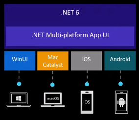 NeocodeGlobal's tweet image.