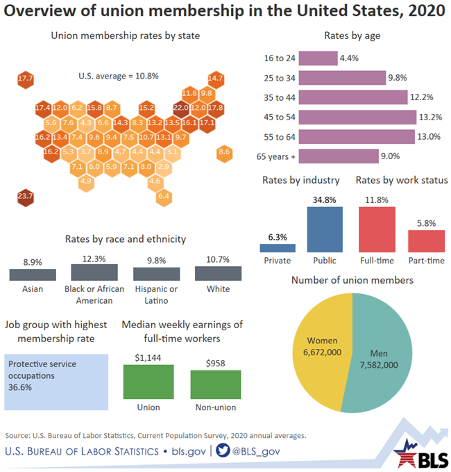 Boise Valley Economic Partnership (BVEP) tweet media