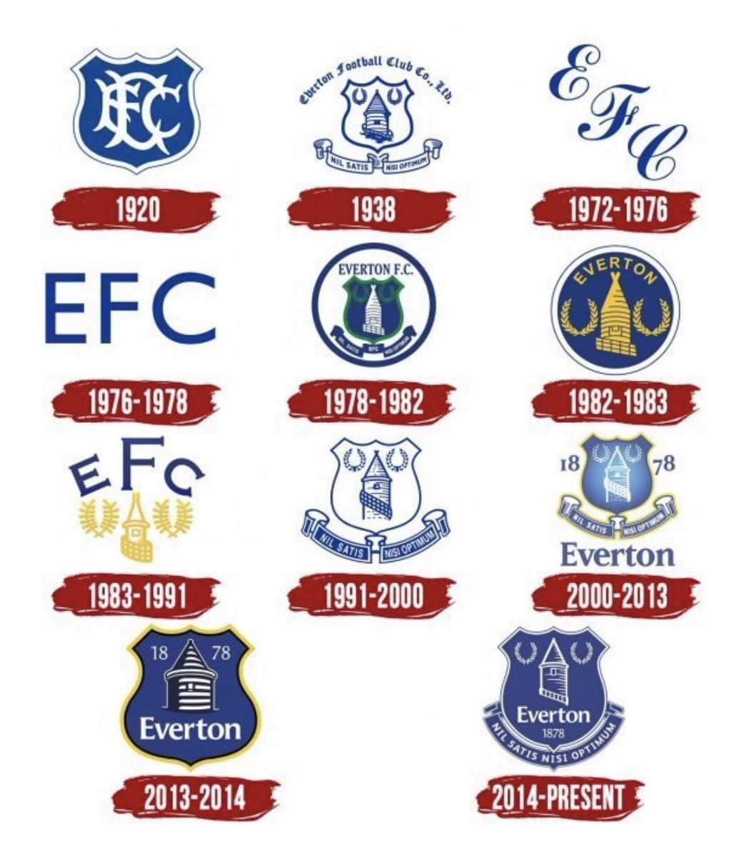 Choose the badge from the era you were born in.
 Please enquire at funkyfacesrus@gmail.com