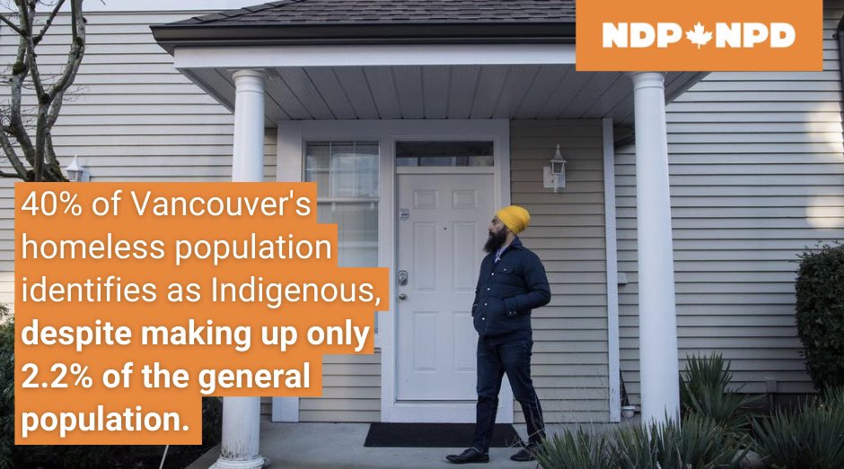 NDP_POLS3200's tweet photo. The Parliamentary Budget Office has revealed that only 0.8% of the funding from the National Housing Strategy 10-year plan will be allocated to indigenous housing programs. The Indigenous Housing Crisis has gone on for too long - 0.8% isn’t good enough. https://t.co/G1iHV8uJsD