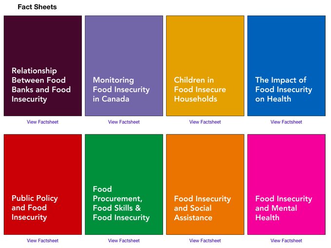 Looking for summary resources on household food insecurity and its relationship to health and public policy? Check out and share our series of fact sheets: proof.utoronto.ca/resources/fact… #foodinsecurity #kt #knowledgetranslation #cdnpoli