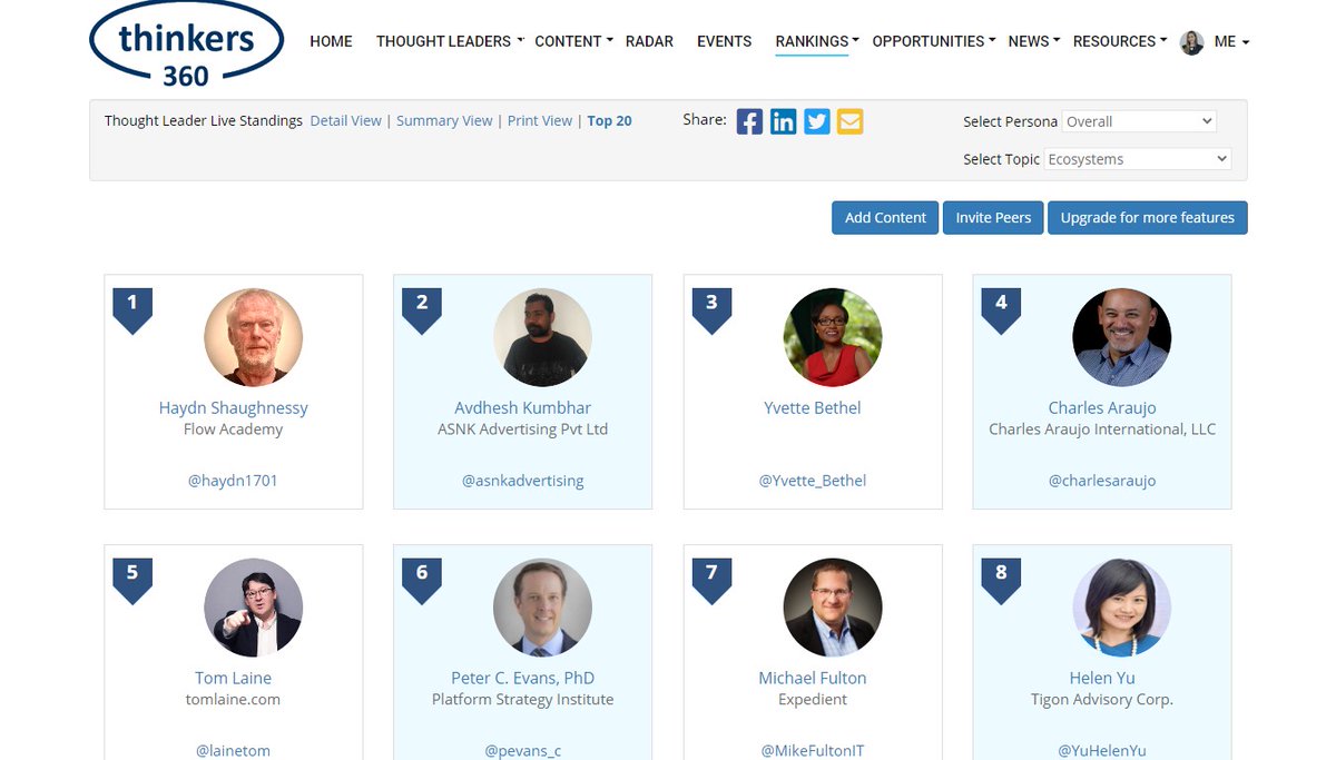 #Ecosystems Thought Leader & Influencer Leaderboard (Live) To view or participate (free) thinkers360.com/tl/users/signup #ThoughtLeadership #ContentMarketing #Technology Feat.@haydn1701 @Yvette_Bethel @charlesaraujo @lainetom @YuHelenYu @DigitalFawad @mahesh_v @mkrigsman @krbenedict