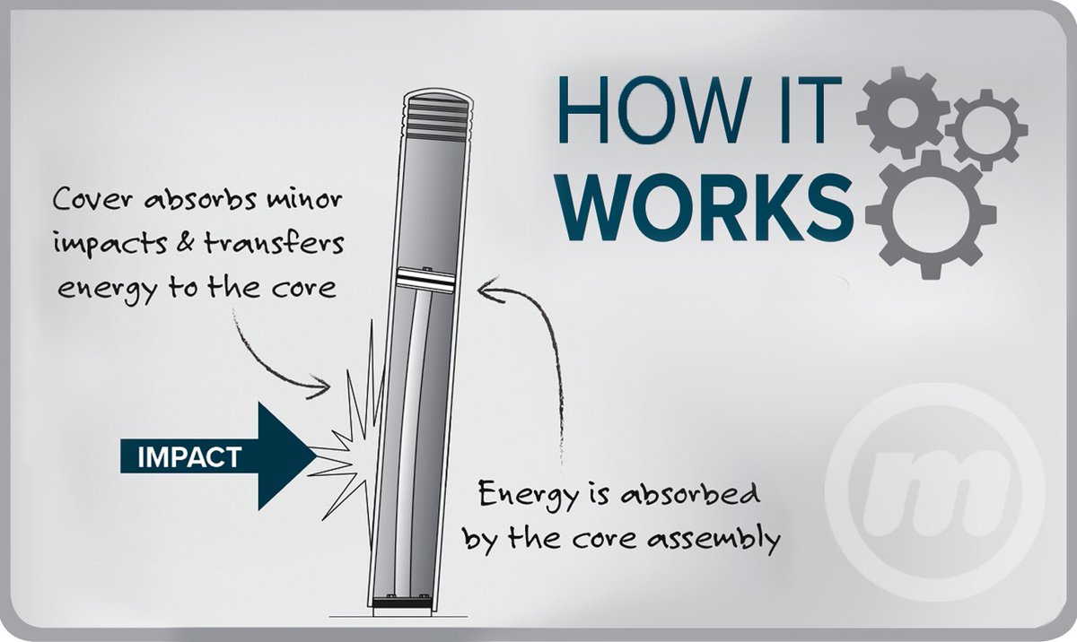 McCueCorp's tweet image. Our #FlexCore Bollard has a clean polymer exterior — but under that cover there&apos;s far more technology than meets the eye. Learn more today: hubs.ly/H0HdfpC0

#MaterialHandling #McCue #SafetySolutions #SafetyNeeds #Safety #StaySafe #TurnKey #Install #SafetyAssessment