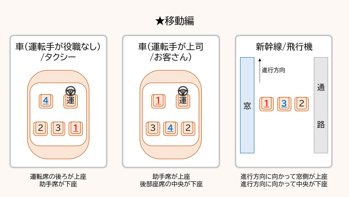 ゆか 細胞ダイエットコーチ Yuka Dream77 Twitter