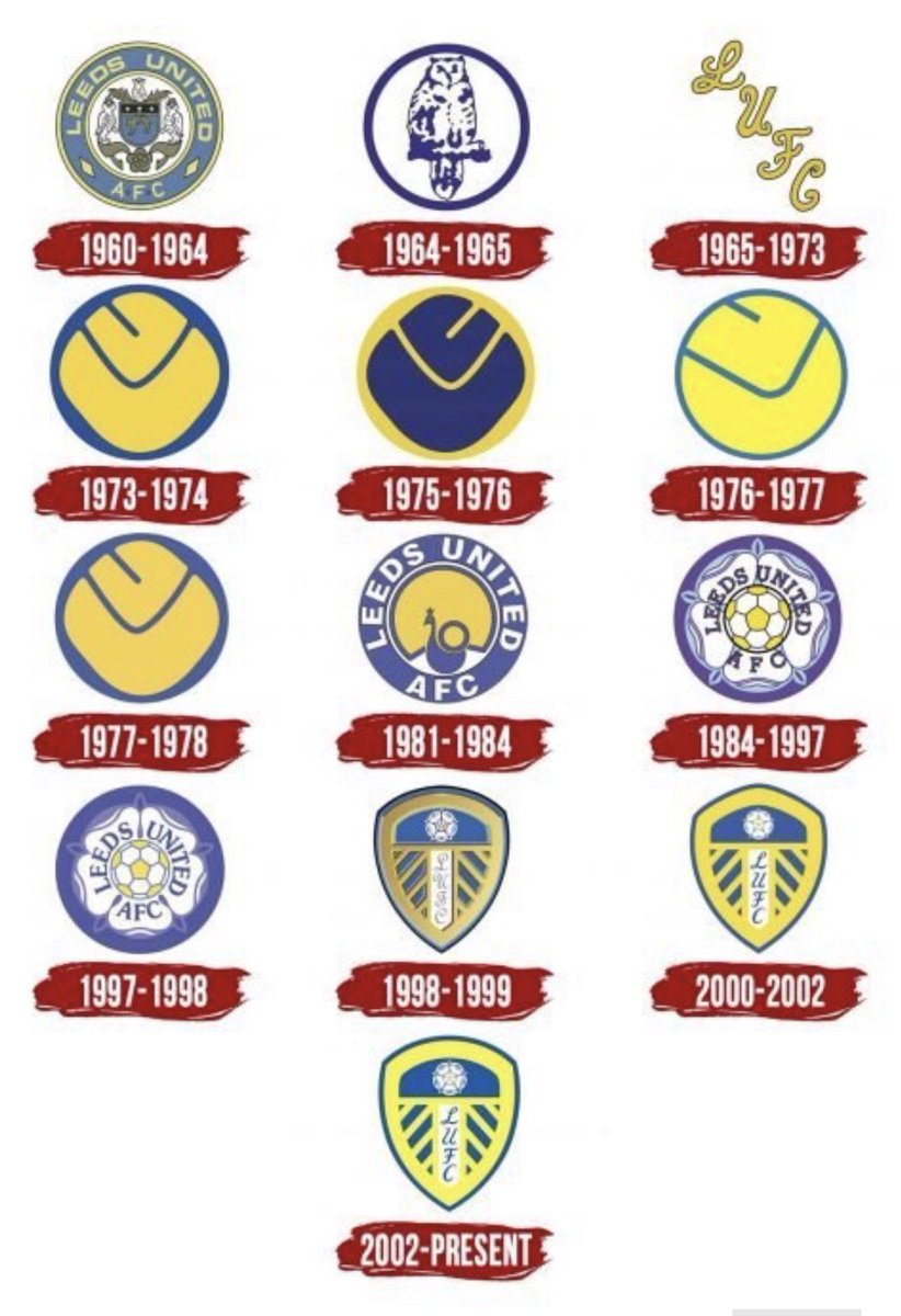 More available badges to choose from please send enquiries to me at funkyfacesrus@gmail.com