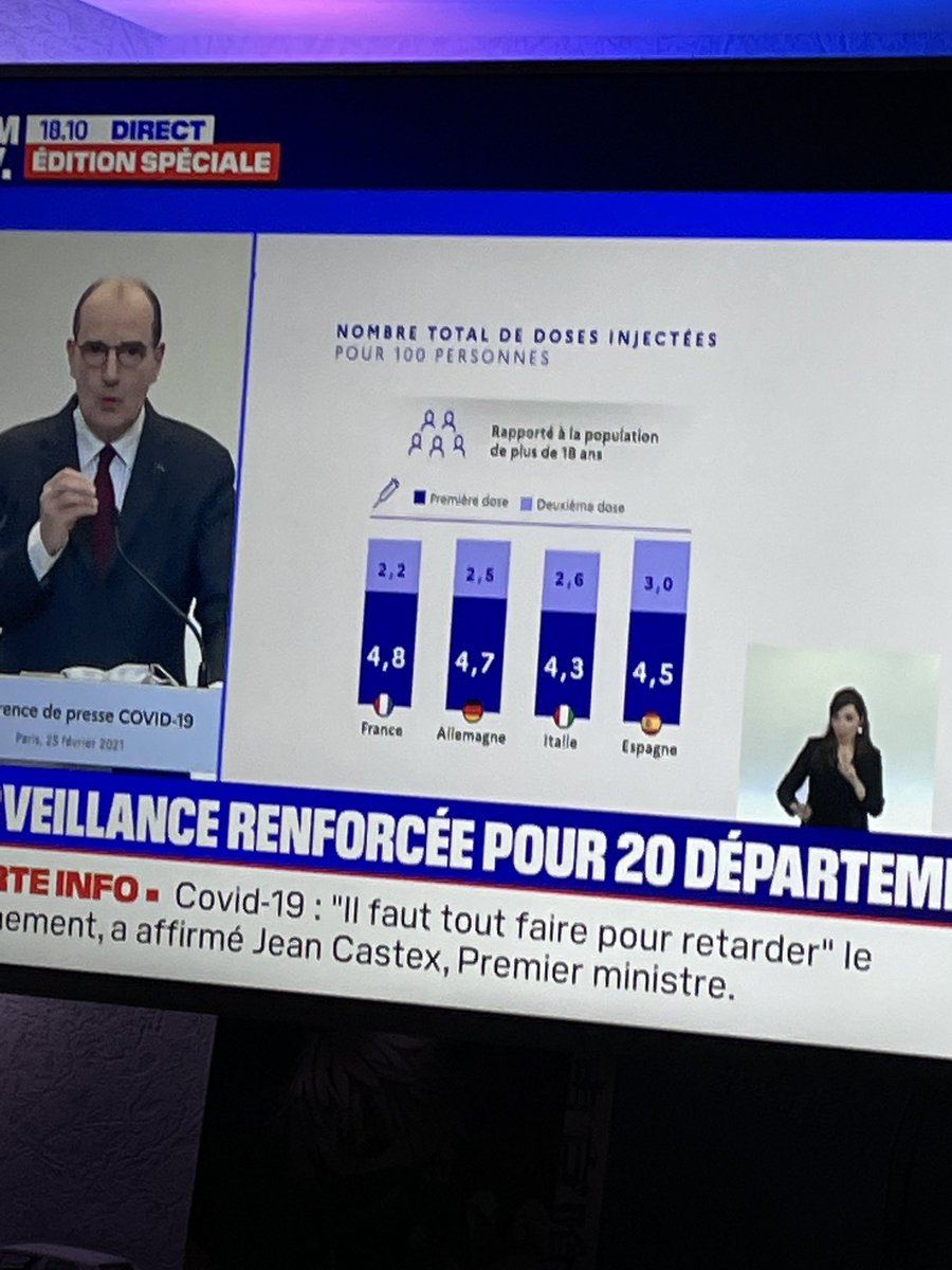 IamFreeShow's tweet photo. Ptdr le drapeau franรงais ร lโenvers #Castex18h https://t.co/ti8d0aZ8uL