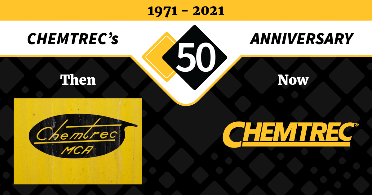 chemtrec's tweet photo. We’re celebrating #50YearsofCHEMTREC in 2021! ! See how our logo has evolved in the past 50 years with today’s #ThrowbackThursday. In 1970, the Manufacturing Chemists’ Association (MCA) first established #CHEMTREC. Then, on September 5, 1971, CHEMTREC became fully operational! https://t.co/285PlwFSCB