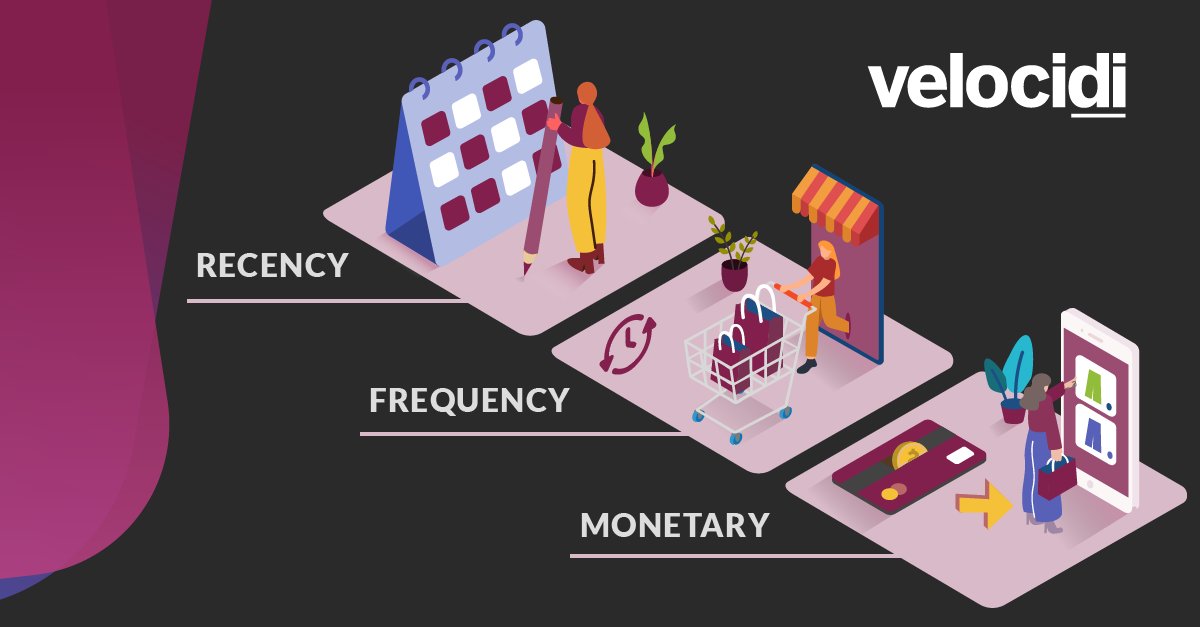 Do you want to grow your business using RFM analysis? Velocidi tells you how. velocidi.com/blog/how-to-us… 
#segmentation #rfmanalysis #rfmsegmentation #growth #growyourbusiness #marketing #digitalmarketing #smartsegmentation #strategy