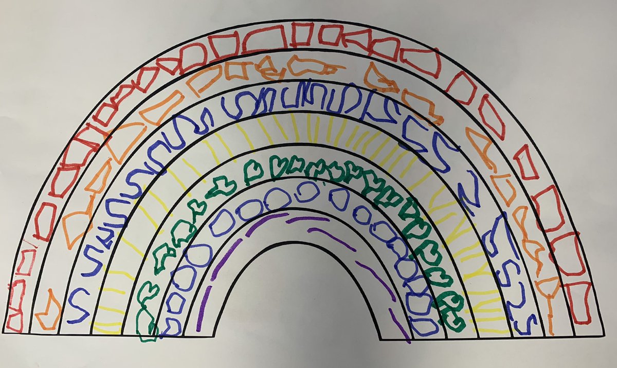 cara_aikman's tweet photo. When P2 made a rainbow. Art, Science and HWB #makingrainbows 🌈 https://t.co/JR7t2BtUw6