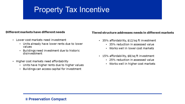 Offering owners the opportunity to self-select into two tiers based on what works best for them. Both tiers incentivize investment & maintain affordability for renters.  #GOPCThread