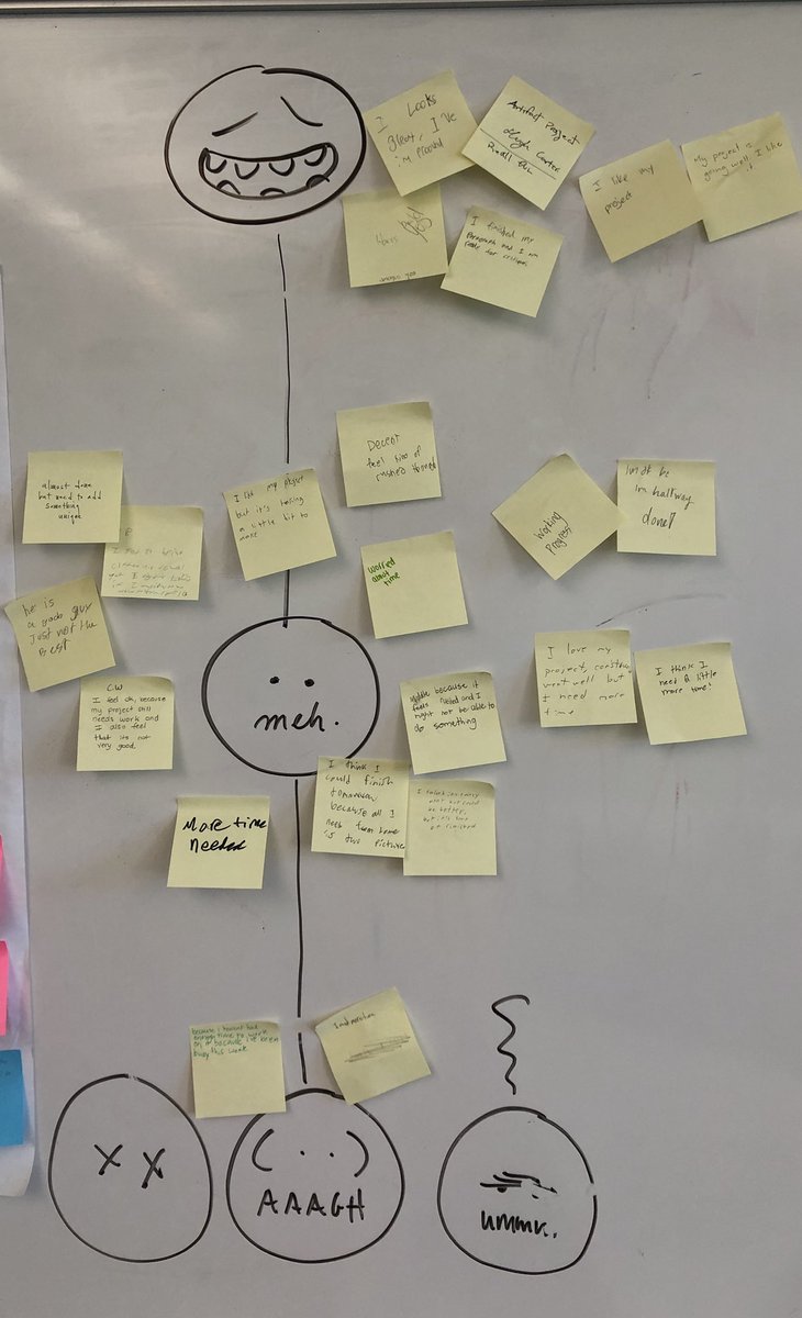 knowKMD's tweet photo. Identities artifact projects are... getting there (according to Ss self-assessments).
Me: “Present what you have tomorrow as a work in progress - just like we already, always are.”
[Whispering: Also? Perfection doesn’t exist here - but grace and connection abounds.) #mvlearns https://t.co/On7w7LmnTg