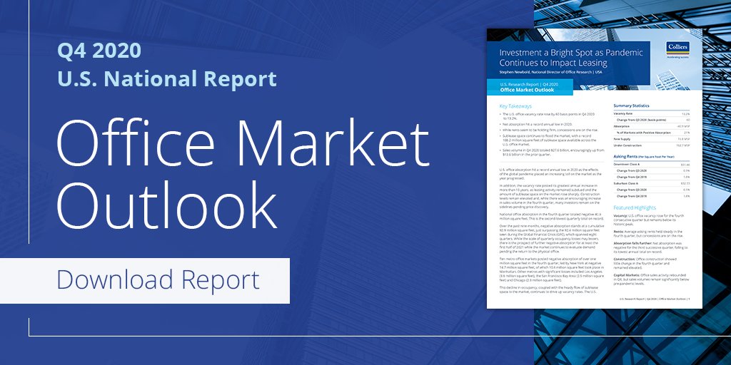 Colliers's tweet photo. Colliers' Q4 2020 Office Market Outlook Report explores key factors that impacted the U.S. #office market as 2020 came to a close. To find out more, download our full report: https://t.co/ZD62e1zAa7 #ColliersResearch https://t.co/rS11hs43x5