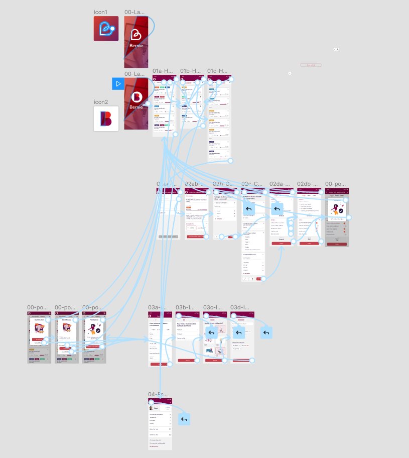 makers' lab emlyon tweet media