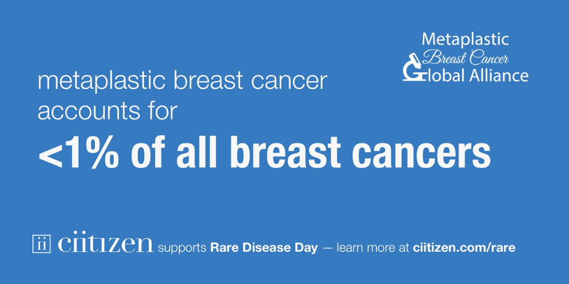 ciitizen's tweet photo. We have the patients and data, what researchers want in? Flipping the model on its head is how we #accelerateresearch in #raredisease. 

#rarediseaseday #bcsm #metaplasticBC https://t.co/GRz46XJrmo