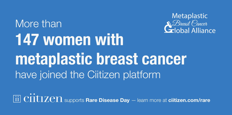 ciitizen's tweet image. Rare subtypes of cancer need dedicated research. With no standard of care, half of the #metaplastic women metastasize, while the other half are cured. But why? 

Ciitizen is teaming up with @MpBCGA to answer this via patient-driven research. 

#rarediseaseday #metaplasticBC #bcsm