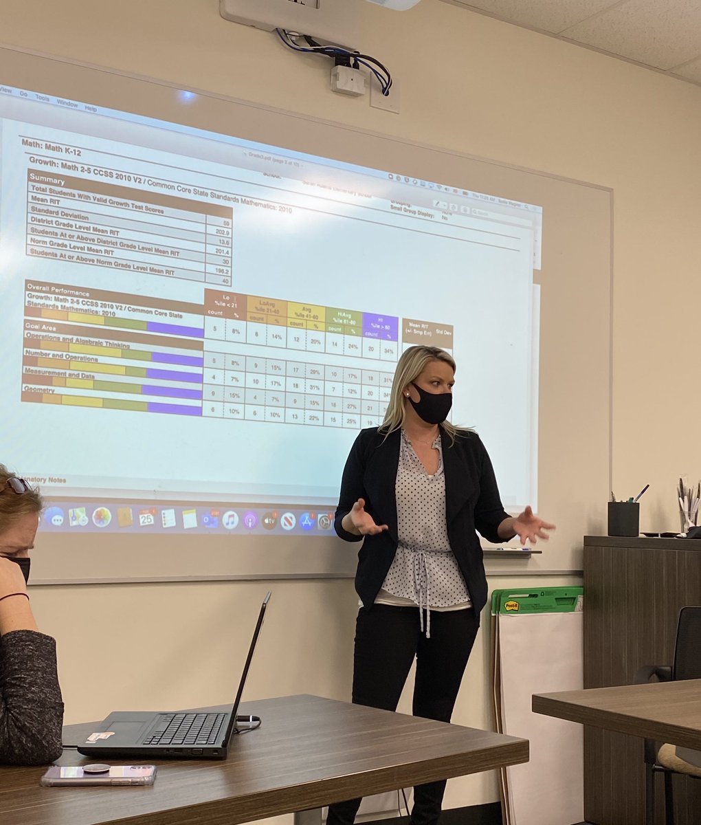 amccarthy1020's tweet photo. Watching the fire, the passion, the spunk, and the nerdiness of @wagnersusie123 talking NWEA with Instructional Coaches! This brings so much love to my data heart 💜 #cloud9 #studentcentered #MakeTheirDayLZ95 @astallion2 @dladenburger missing u @GalltKelley https://t.co/tm6KiGRRb1