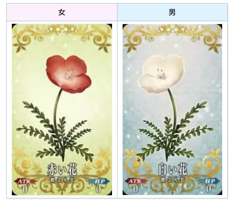 ゆま エルキドゥ考察 フワワの花 ネモフィラ 花冠の素材としてアイビー 赤い花 白い花 ポピー 花言葉 一部のみ ネモフィラ 可憐 あなたを許す 赤ポピー 慰め 感謝 白ポピー 眠り 忘却 毒 開花の時期が重なる 後述 ため アニメ