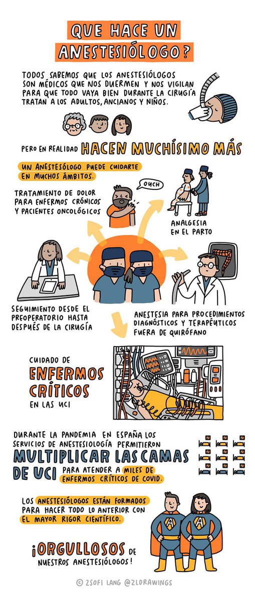 JG_Anestesia's tweet image. ¿No me digáis que no es magnífica la ilustración de #ZSofiLang sobre qué hace un Anestesiólogo? De un simple vistazo se ven nuestras funciones... Para los que sabemos a lo que nos dedicamos, para los que no, y para los que se niegan a reconocerlo... #orgullosodeseranestesista