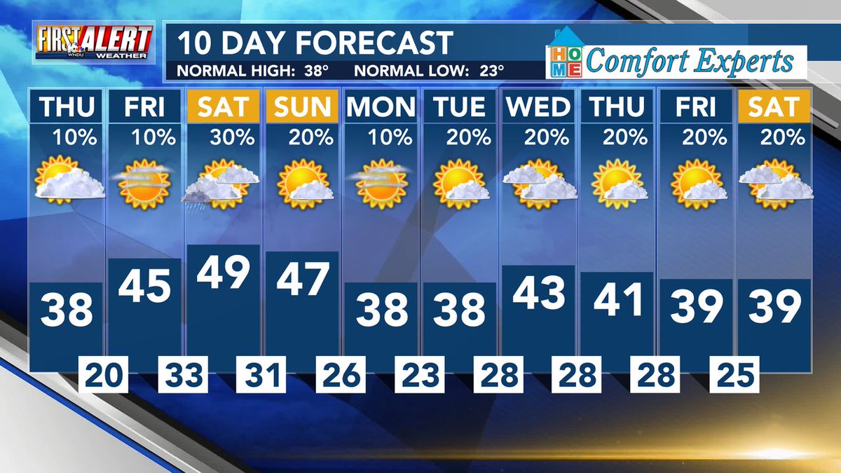 Kimberly Newman tweet media