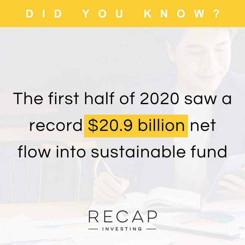 RecapInvesting's tweet photo. 🌎 Sustainability within an investment context is about meeting present needs while also considering long-term positive outcomes. ESG refers to three sets of overarching factors — environmental, social and governance. 

#RecapInvesting  #ESG #SustainableInvesting https://t.co/HQgNmnwgJ3